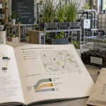 Innovations ecologiques en atelier : mesure déchets, CO2 et eau, analyse du cycle de vie